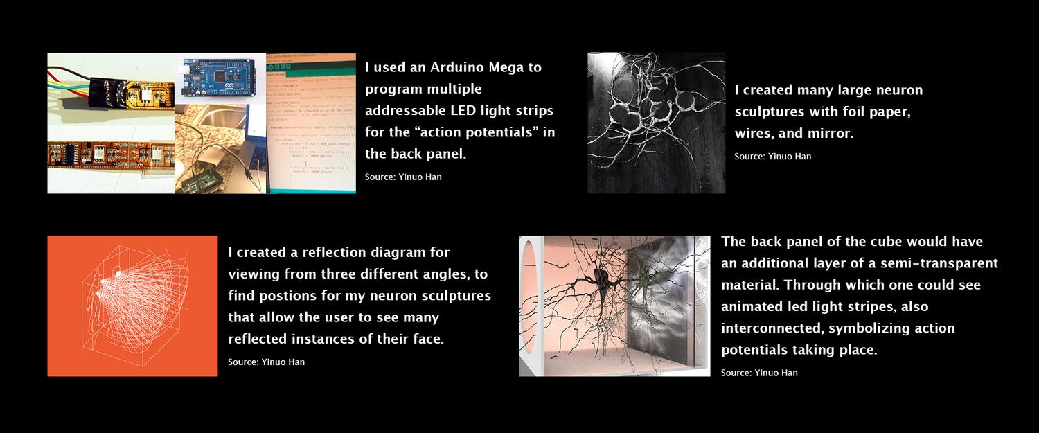 example image